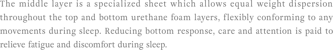 The middle layer is a specialized sheet which allows equal weight dispersion throughout the top and bottom urethane foam layers, flexibly conforming to any movements during sleep. Reducing bottom response, care and attention is paid to relieve fatigue and discomfort during sleep.