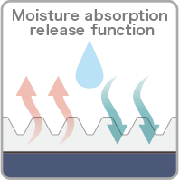 Moisture absorption release function